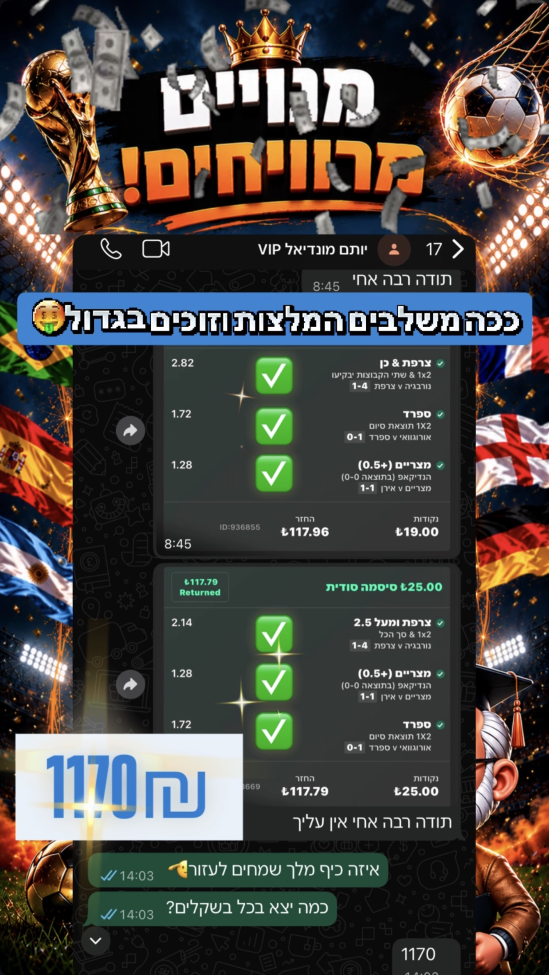 זכיית מנוי
